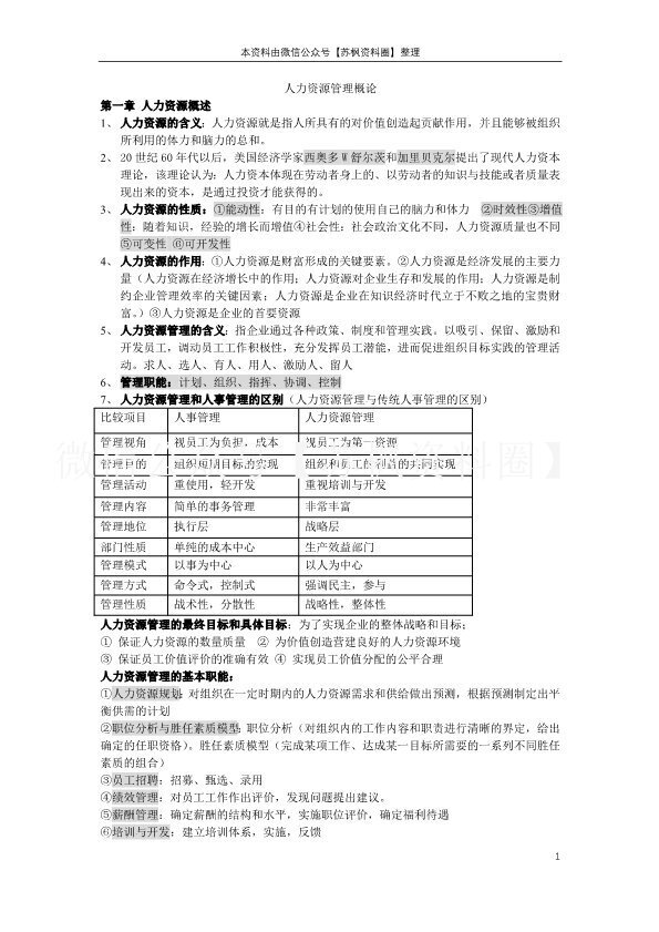 人力资源管理概论
