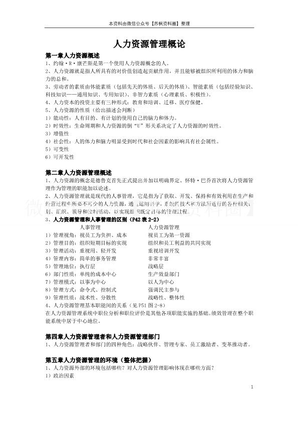 人力资源管理概论