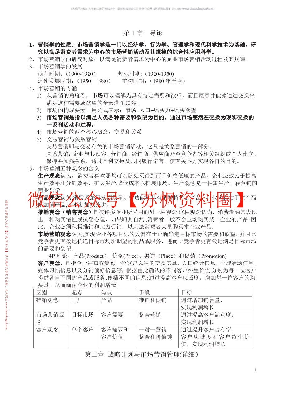 市场营销学通论