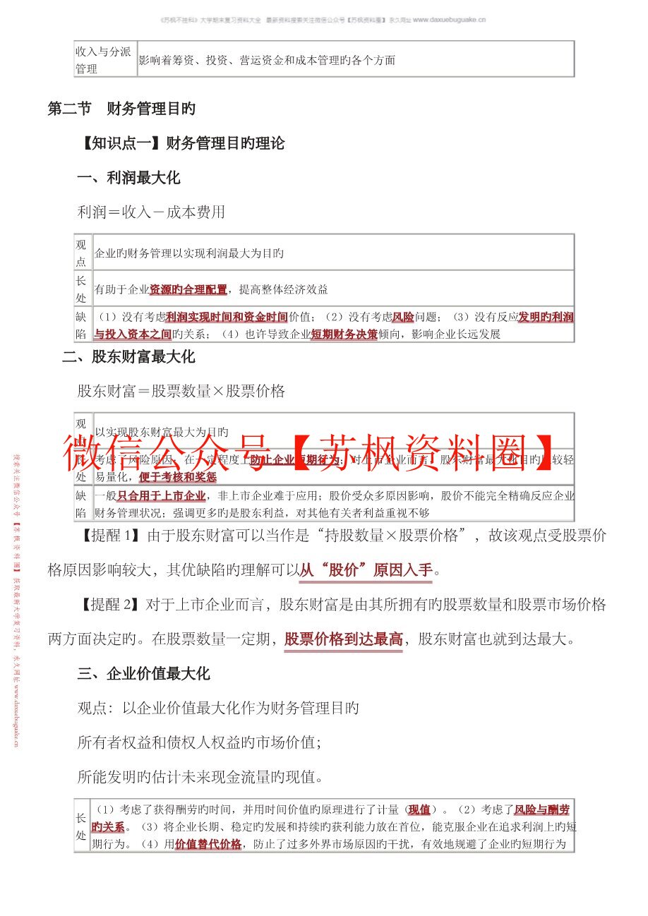 中级财务管理