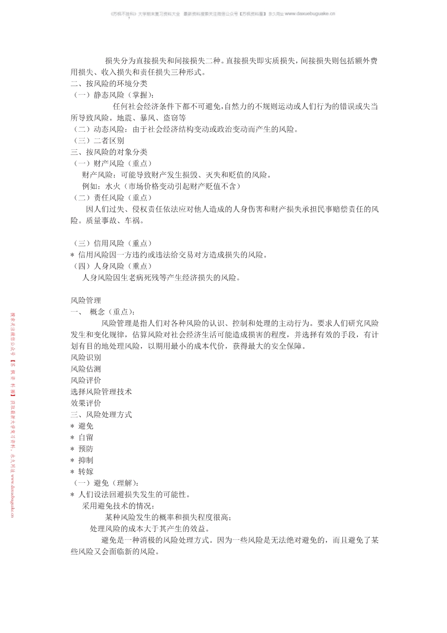 保险法