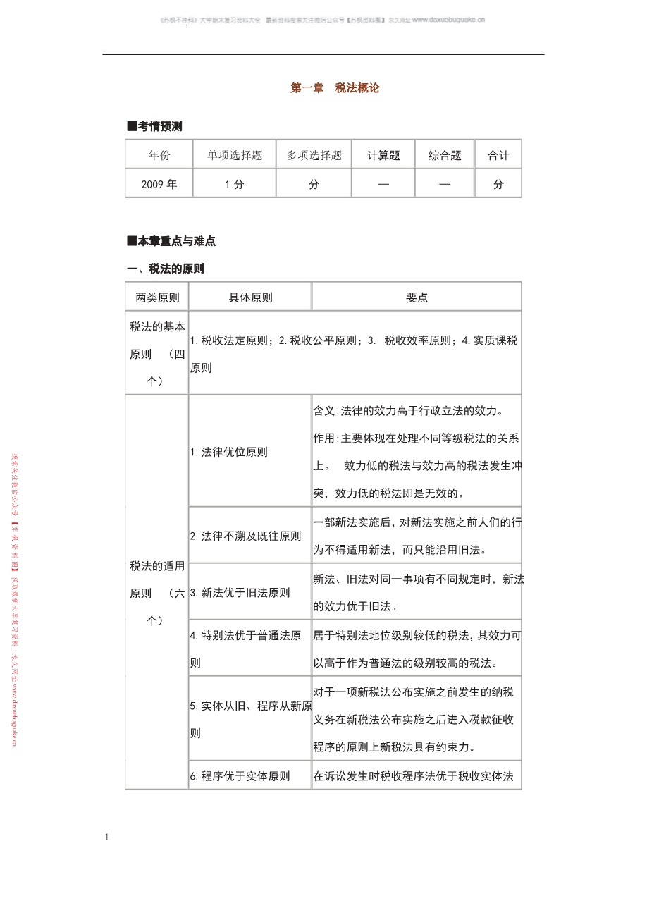 税法
