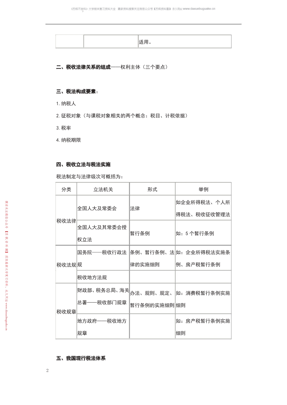 税法
