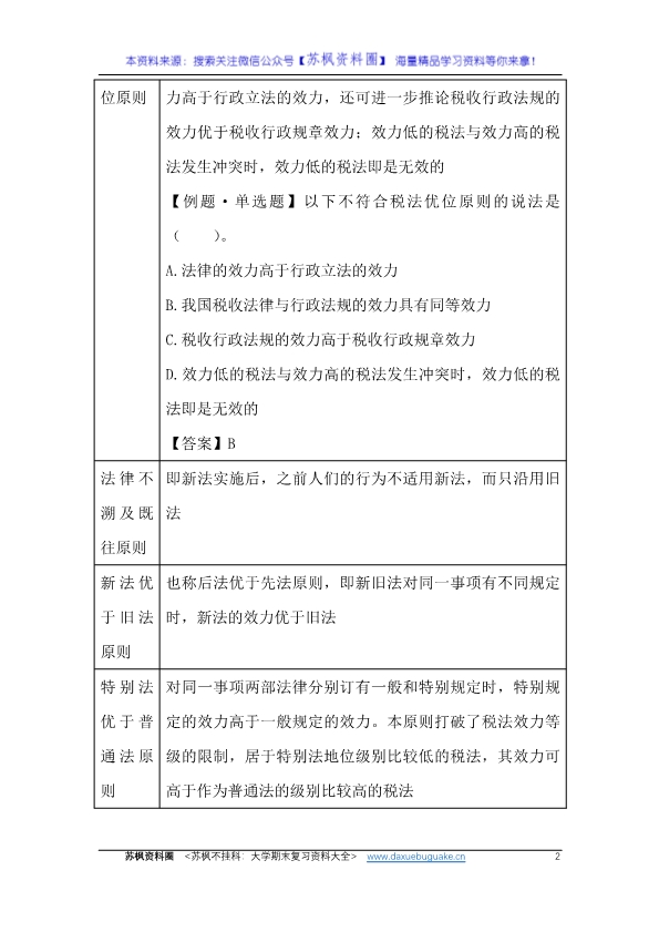 税法