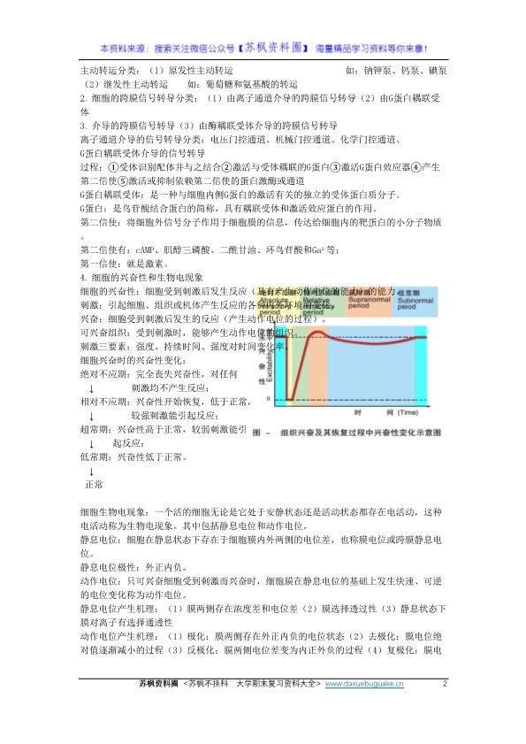 动物生理学