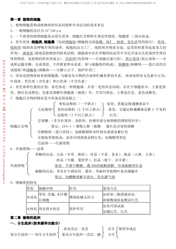 药用植物学