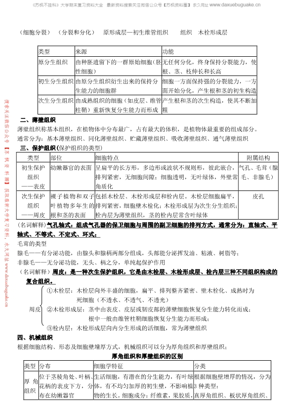 药用植物学
