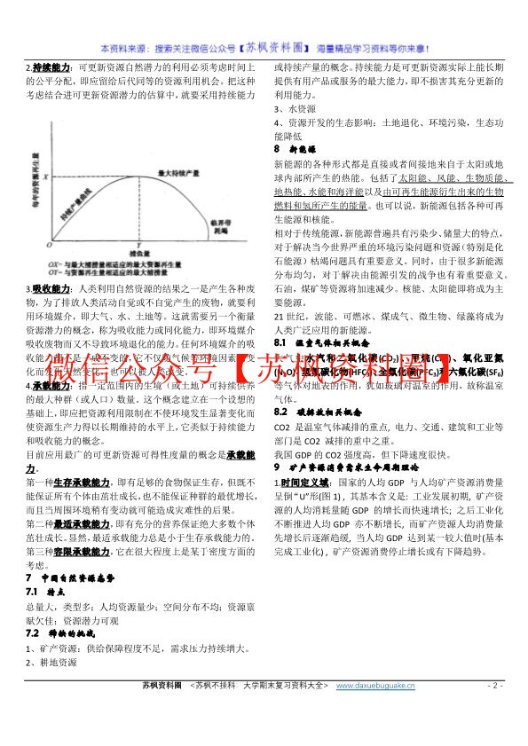 自然资源学原理